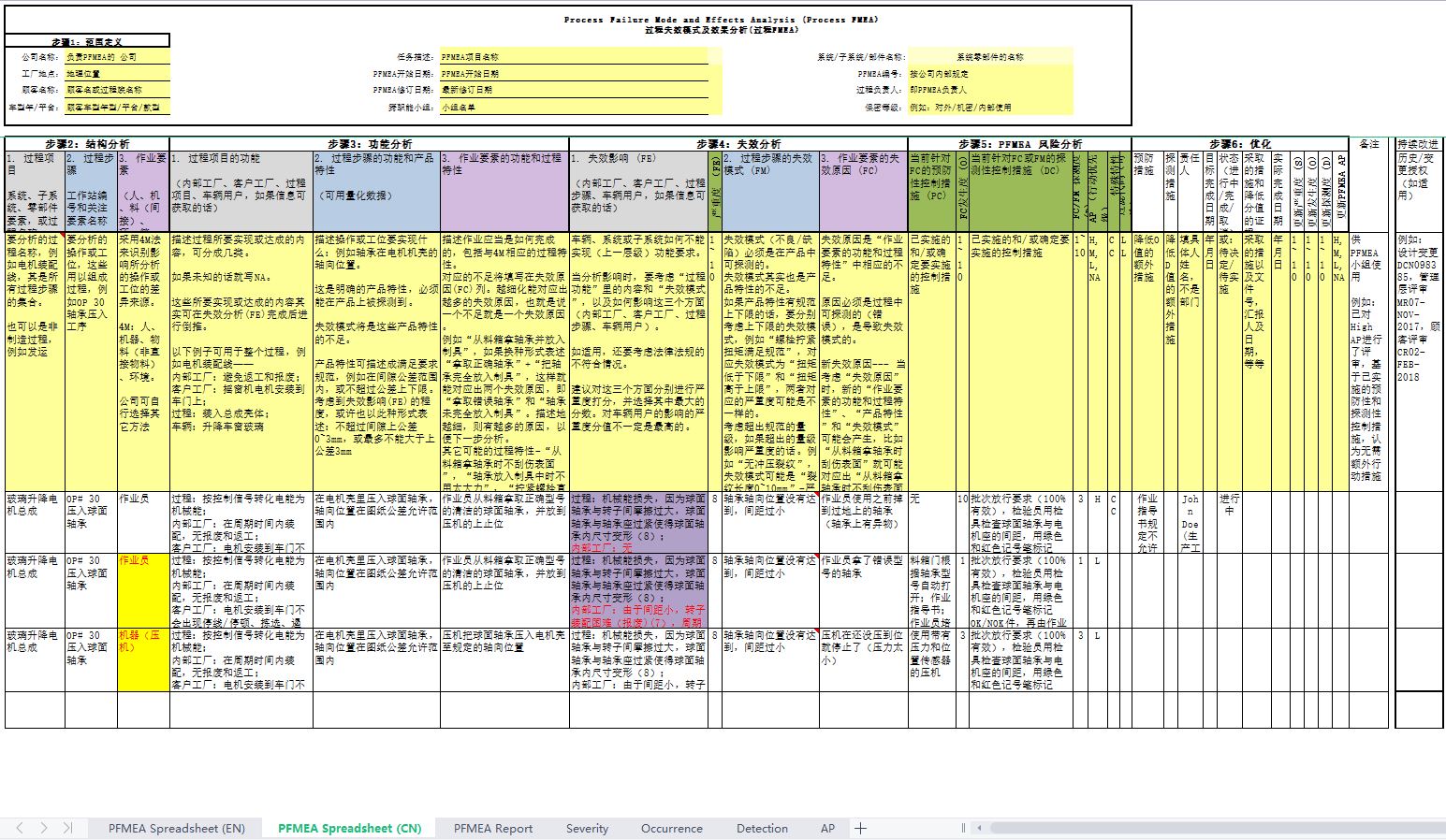 新版PFMEA表格案例介绍(含中英文对照，严重度、探测度和发生率等级、AP值）(图2)