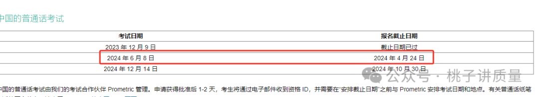 三月底才开始备考ASQ黑带是不是凉了？